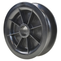 Rolka podwójna przewodu...